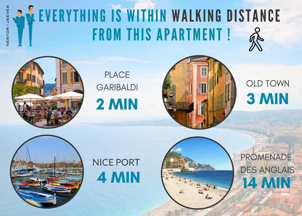 Nestor&Jeeves - Le Philibert - Port Area - Close Old Town And Place Garibaldi Apartment Nice
